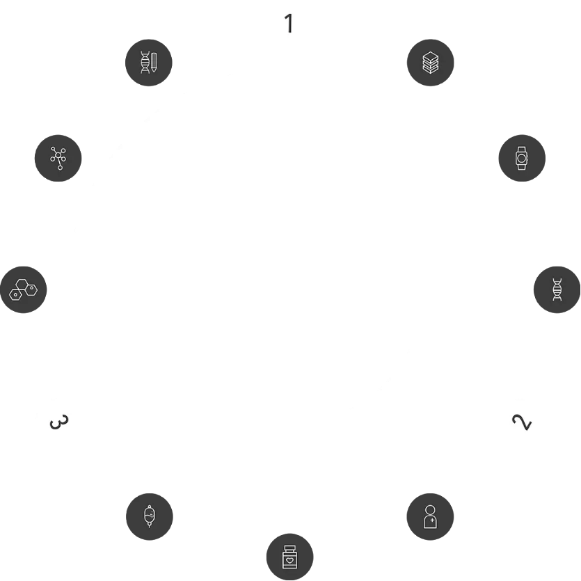 Método Cenegenics 360°